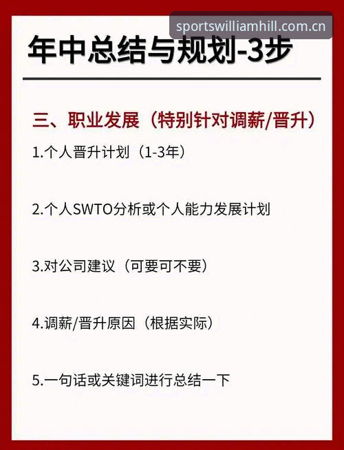 威廉希尔体育网页版2026版本详解：从登录到看赔率，三步搞定